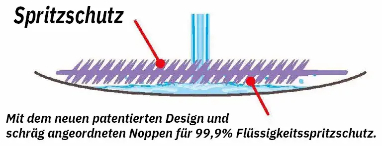SobsyPissoireinsatz_Purando.webp