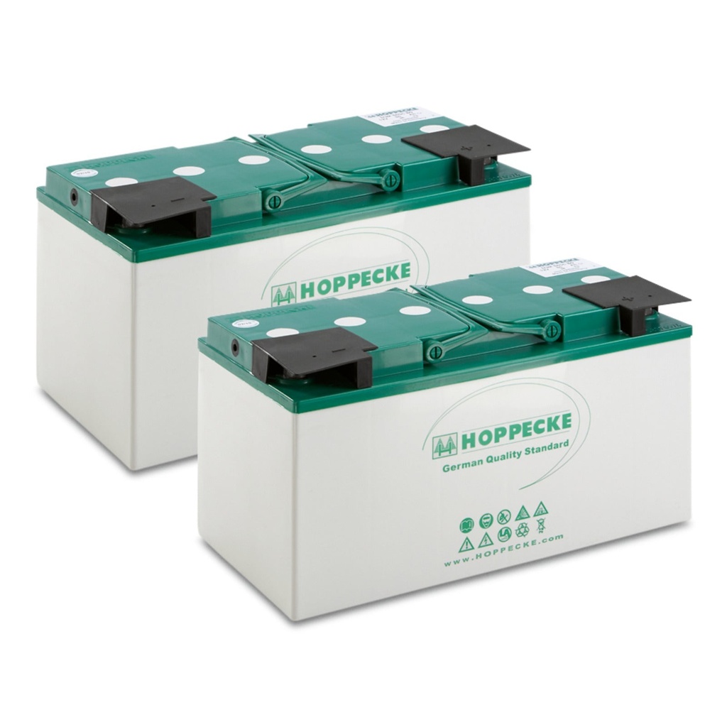 [2.815-091.0] Batteriesatz, 24 V, 115 Ah, wartungsfrei